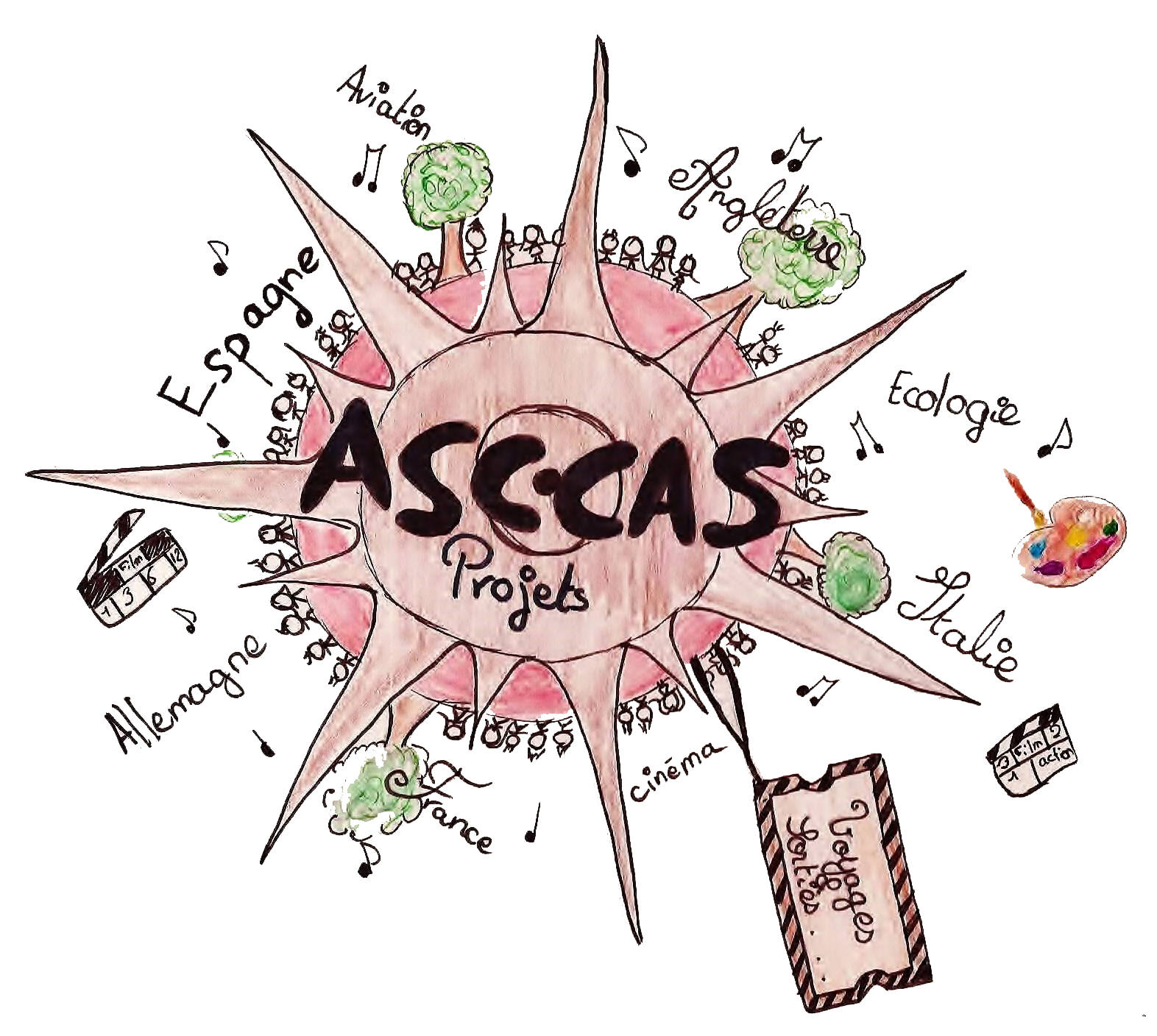 ASCCAS